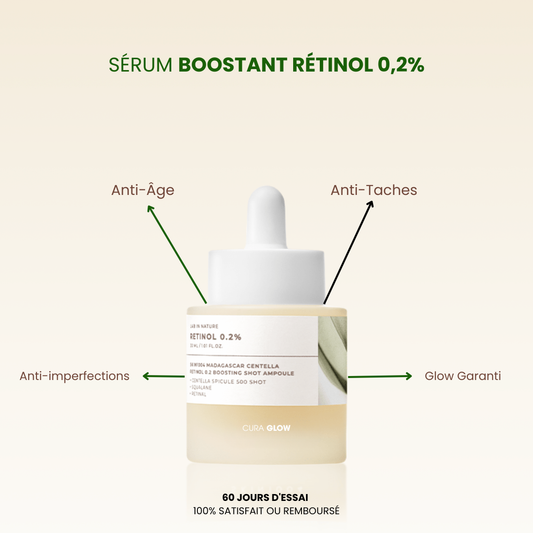 Sérum Anti-Taches & Rides  au Rétinol 0,2%
